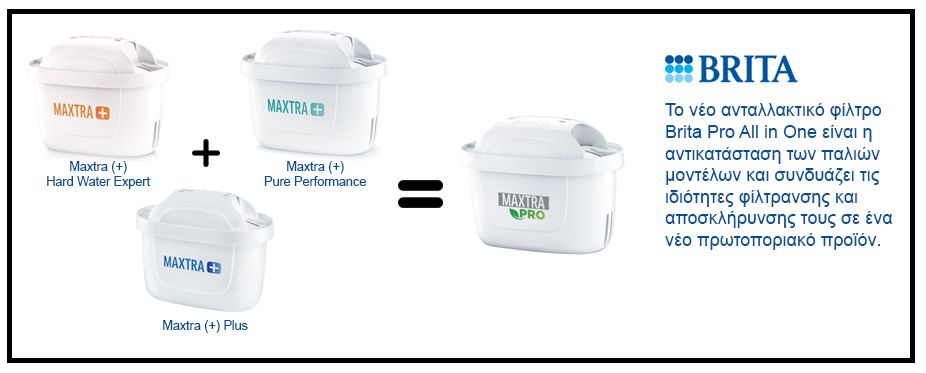 brita maxtra pro Pure Performance all in 1 antallaktiko filtro kanatas 4 temachia 6