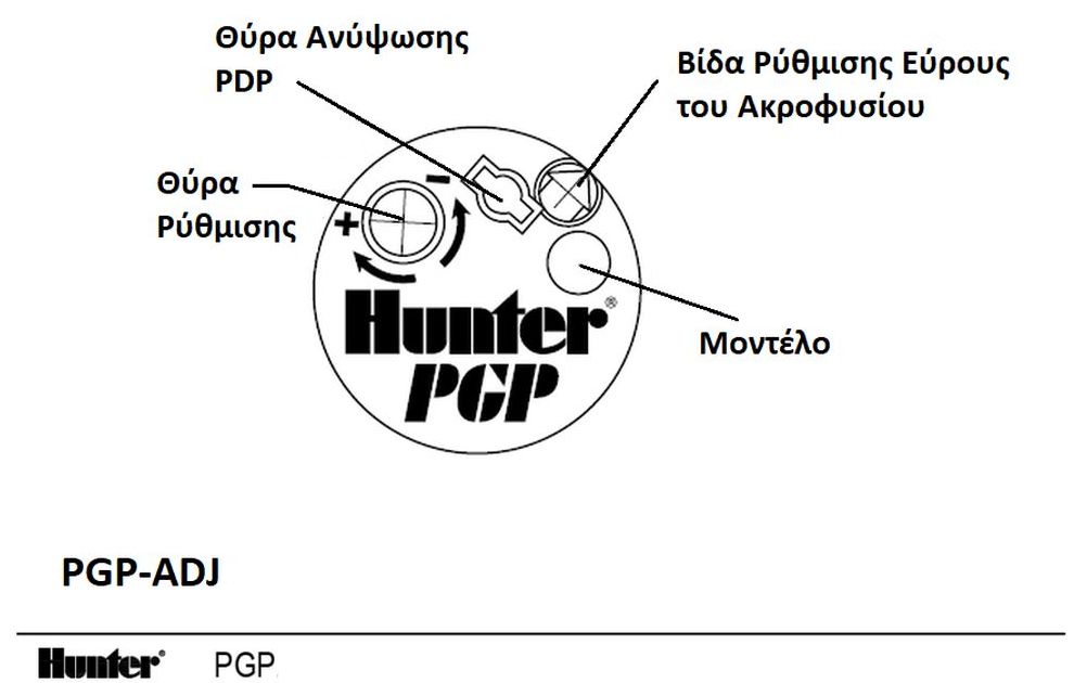 ektojeytiras pgp adj hunter 4