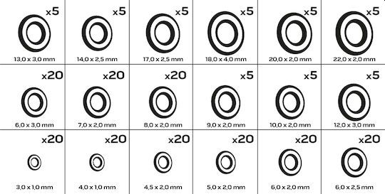 11 977 o ring set 225t neo tools 1